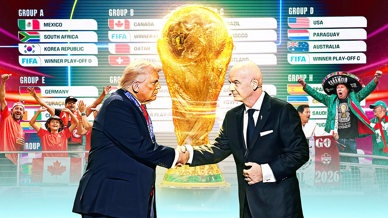 2026世界杯前瞻：三国合办、48队扩军与前所未有的复杂性
